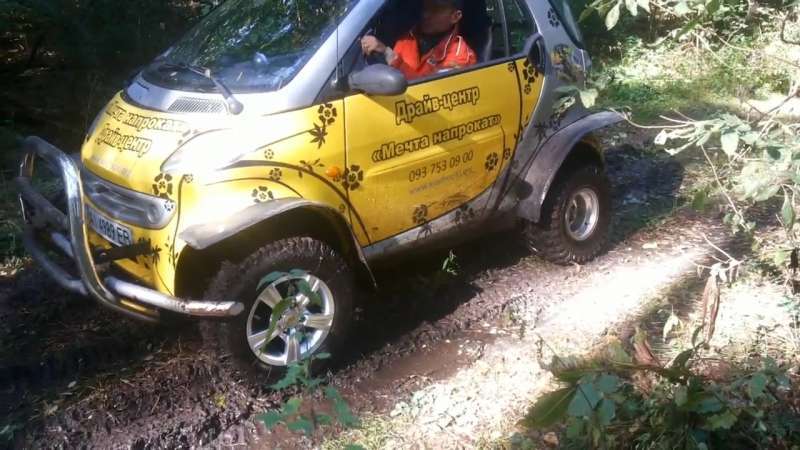 Прокат внедорожников